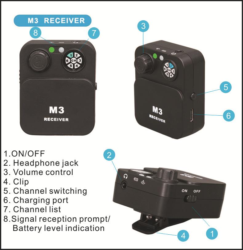 2,4G Kabelloses In-Ear-Monitor – In Ear Monitors For Singers Bewertung und Preis