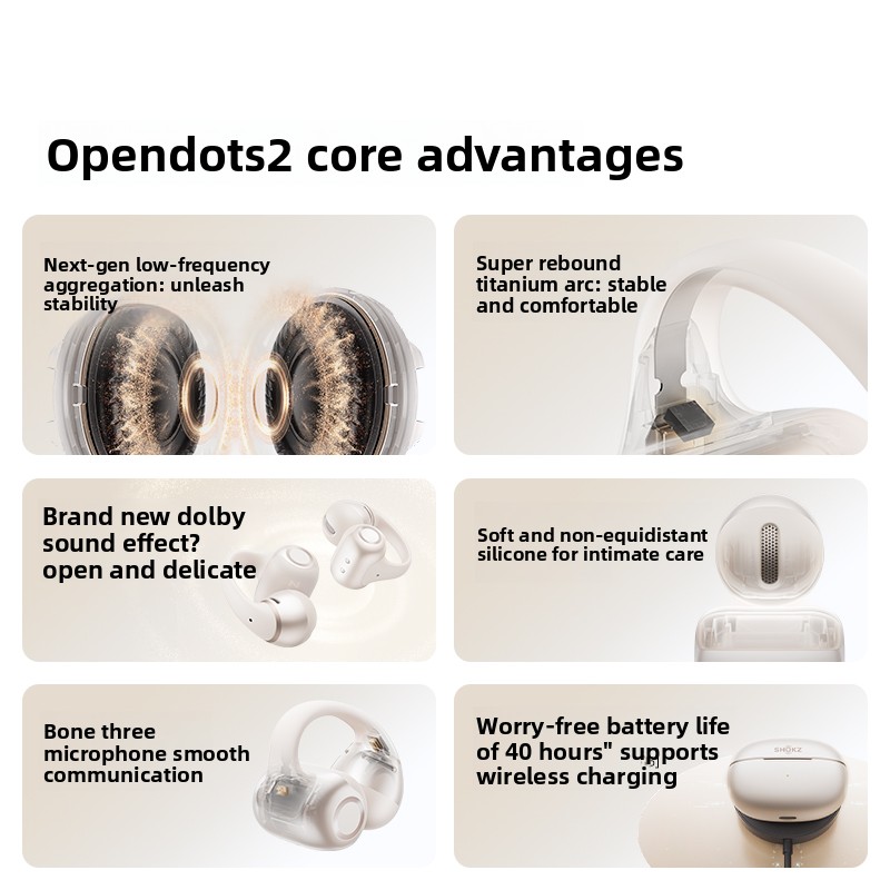 SHOKZ OpenDots 2 Open Bluetoot – Type C Wired Earphones With Mic Bewertung und Preis