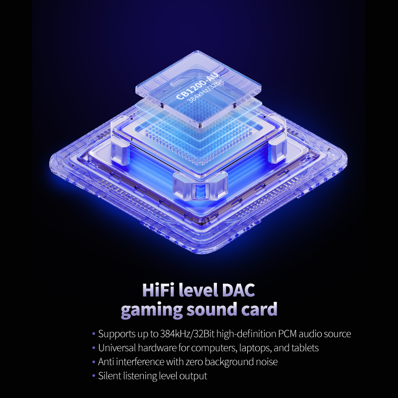 EPZ G30 Gaming HIFI In-Ear-Kop – Planar Magnetic Iem Earphones Bewertung und Preis