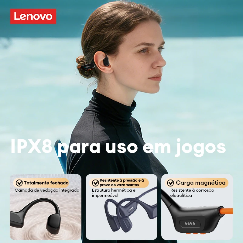 Lenovo S106 IPX8 Wasserdichter – Type C Wired Earphones With Mic Bewertung und Preis